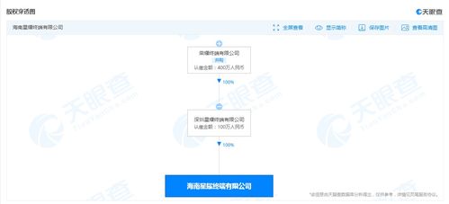 榮耀加碼海南布局，新設公司拓展物聯網與網絡設備銷售